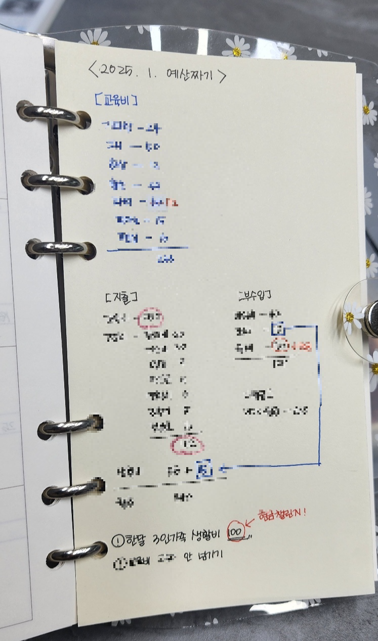 현금 챌린지