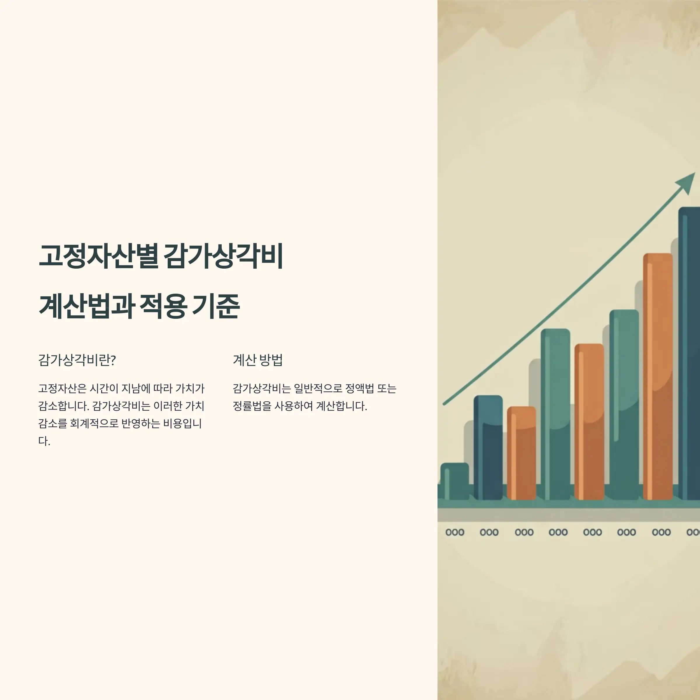 고정자산별 감가상각비 계산법과 적용 기준
