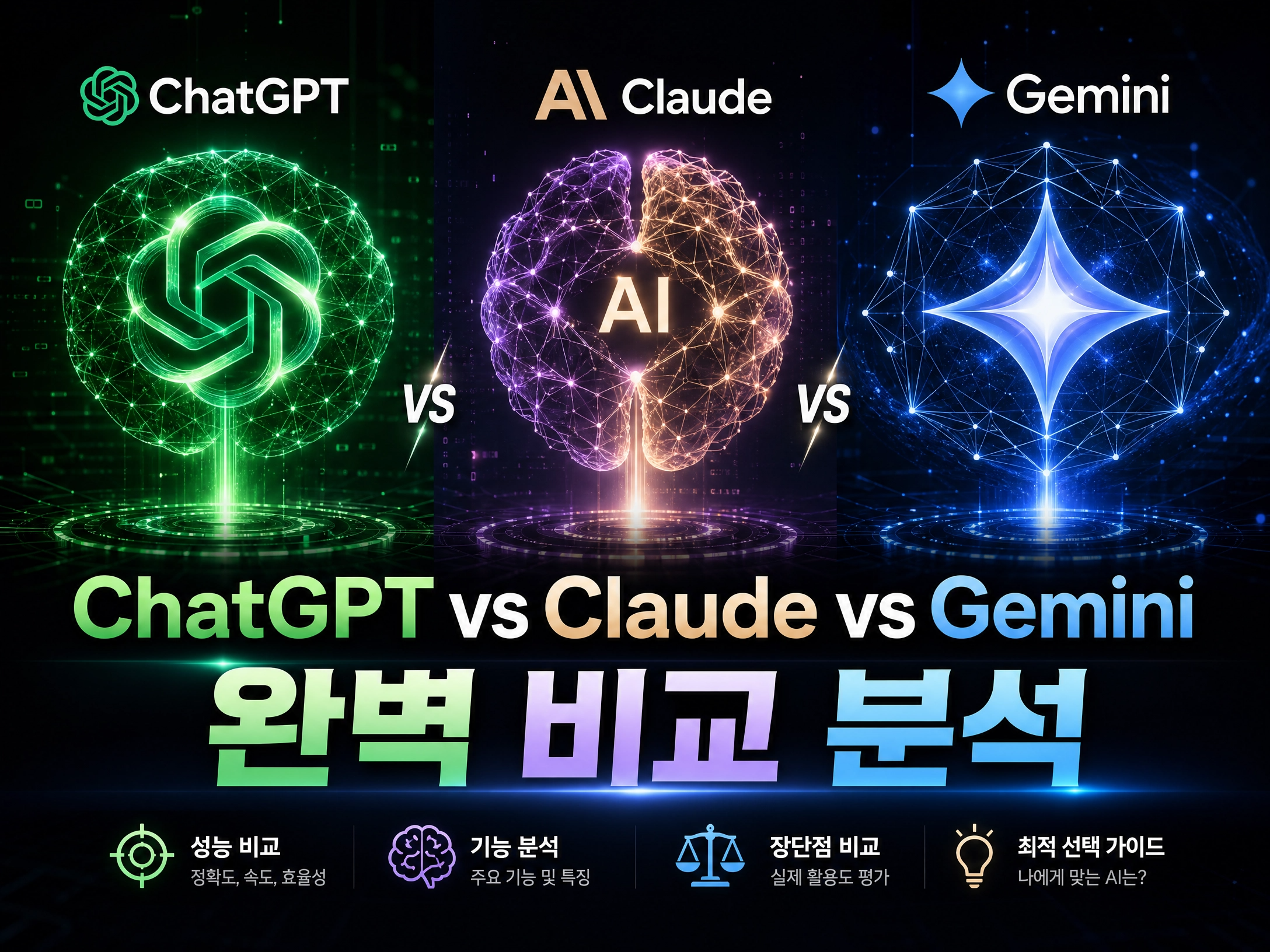 챗GPT와 클로이, 제미나이 비교분석