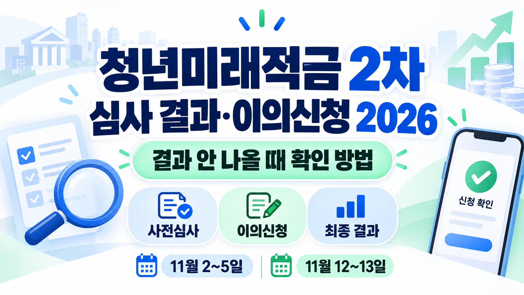청년미래적금 2차 심사 결과&middot;이의신청 2026｜결과 안 나올 때 확인 방법
