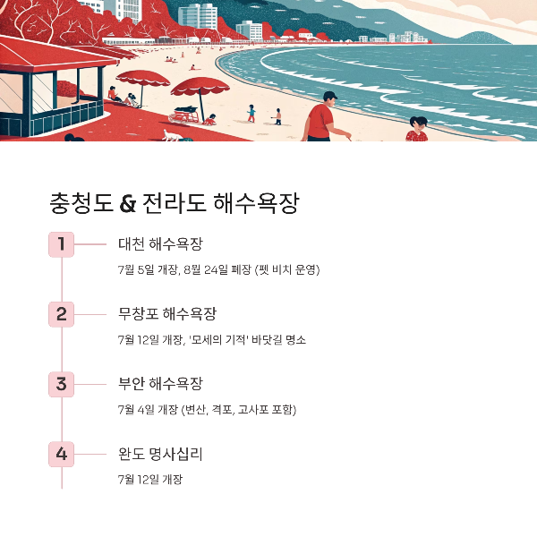 해수욕장3