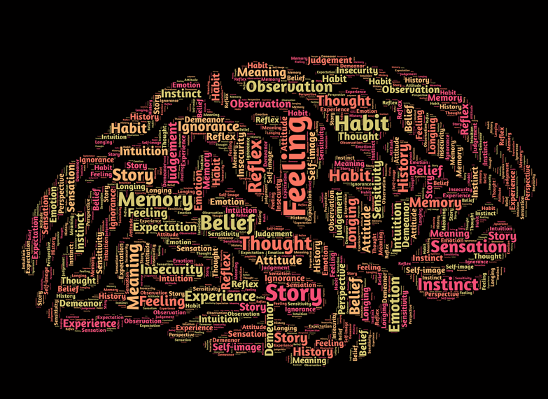 뇌과학 기반으로 습관만들기