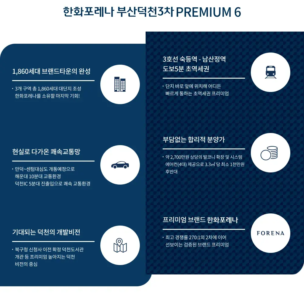 프리미엄