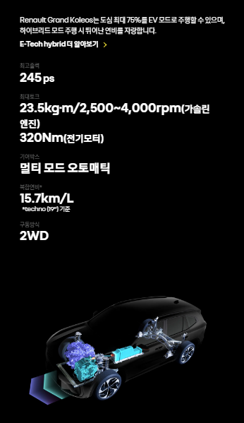 하이브리드 모델