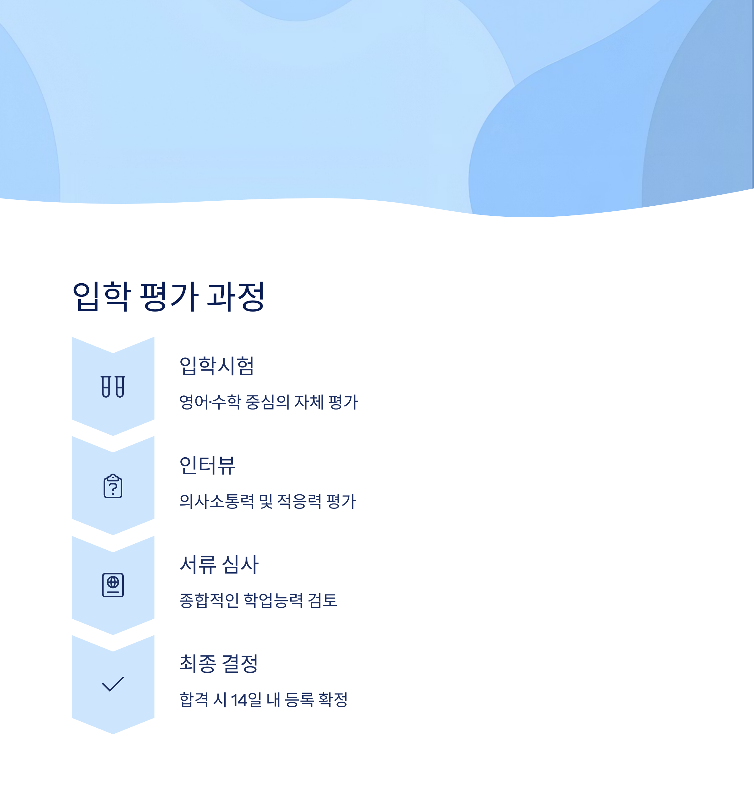 입학 시험 및 평가 방식