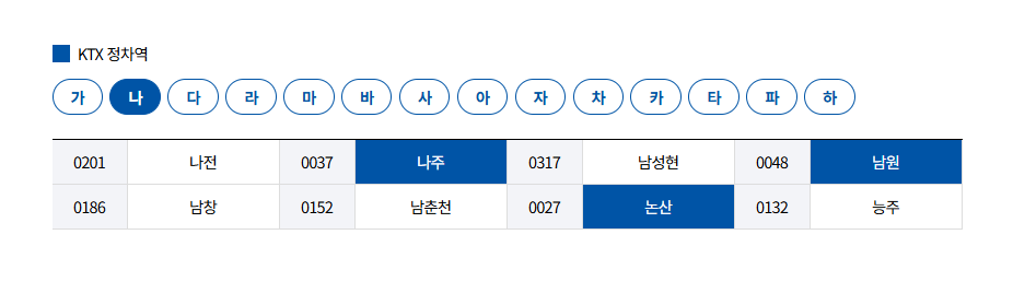 KTX 고객센터
