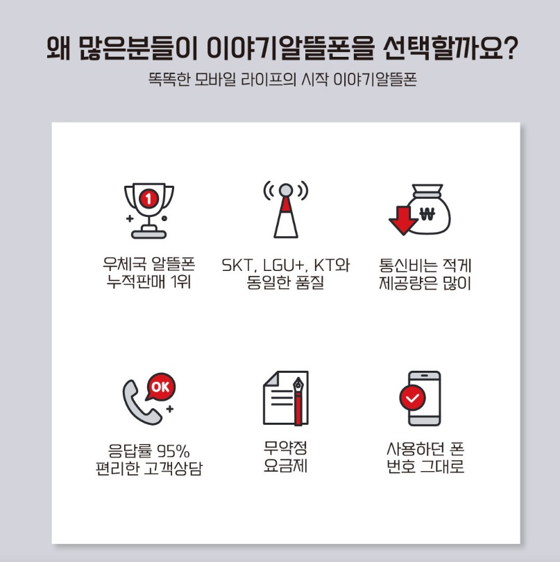 알뜰폰
