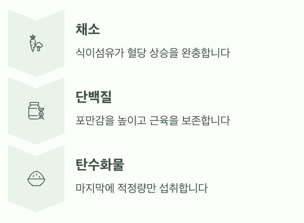 완벽한-식단보다-지속가능한-가이드