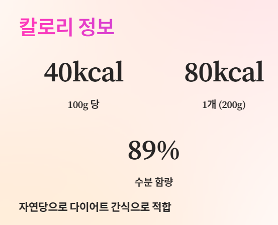 대극천 복숭아 칼로리