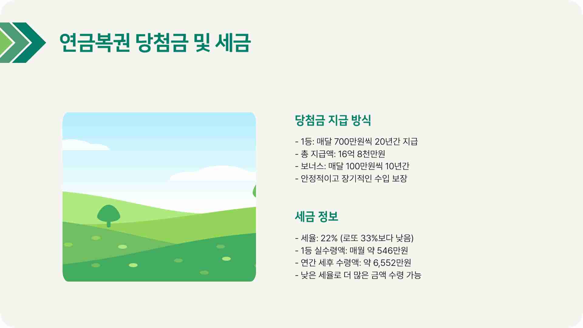 연금복권 당첨번호 263회 당첨결과 확인하기