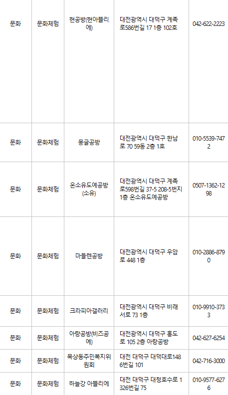 대전 대덕구 문화누리카드 사용처