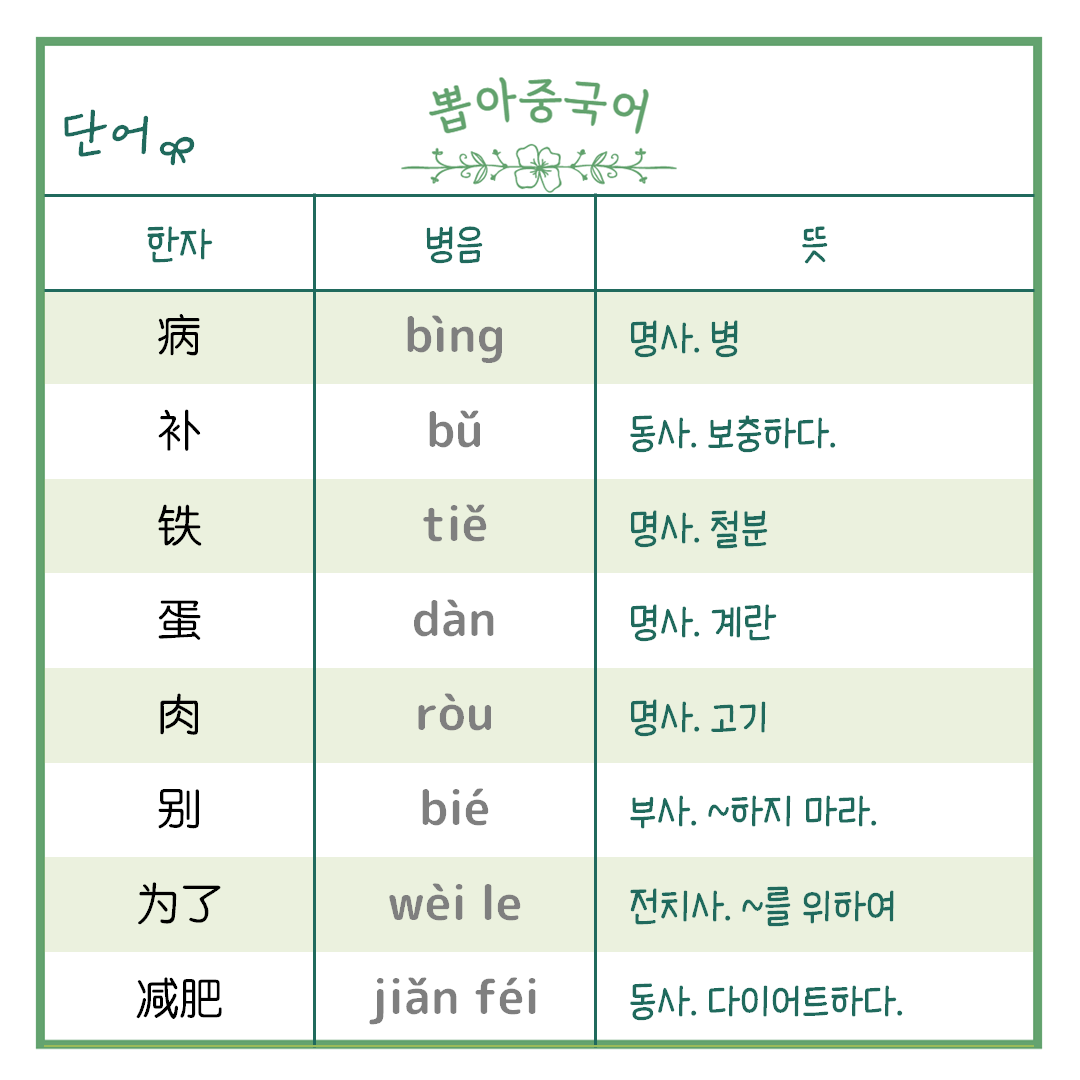 단어