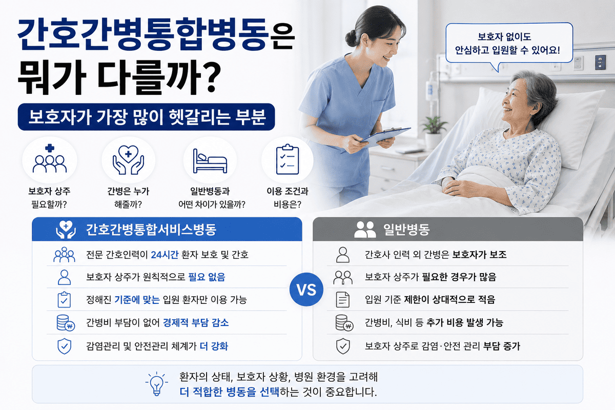 간호간병통합병동은 뭐가 다를까