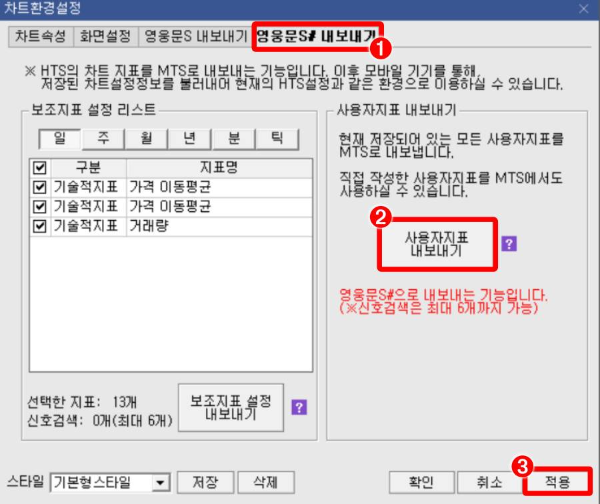 차트환경설정 영웅문 내려받기