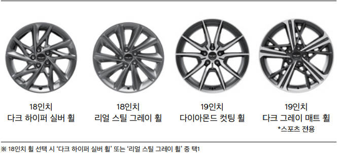 제네시스-G70-휠디자인