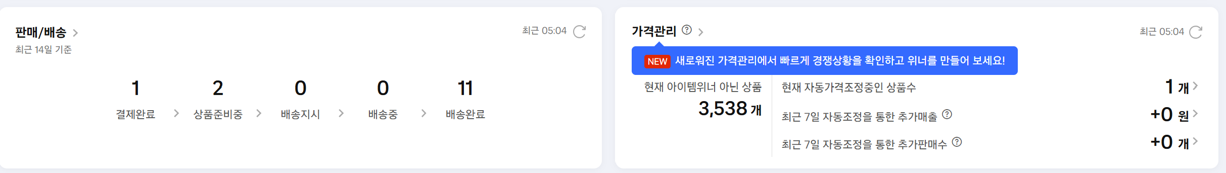 위탁판매 매출액