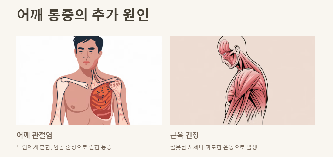 어깨 통증 추가 원인