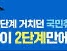 구직촉진수당