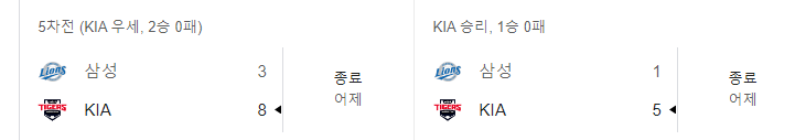 한국시리즈 결과