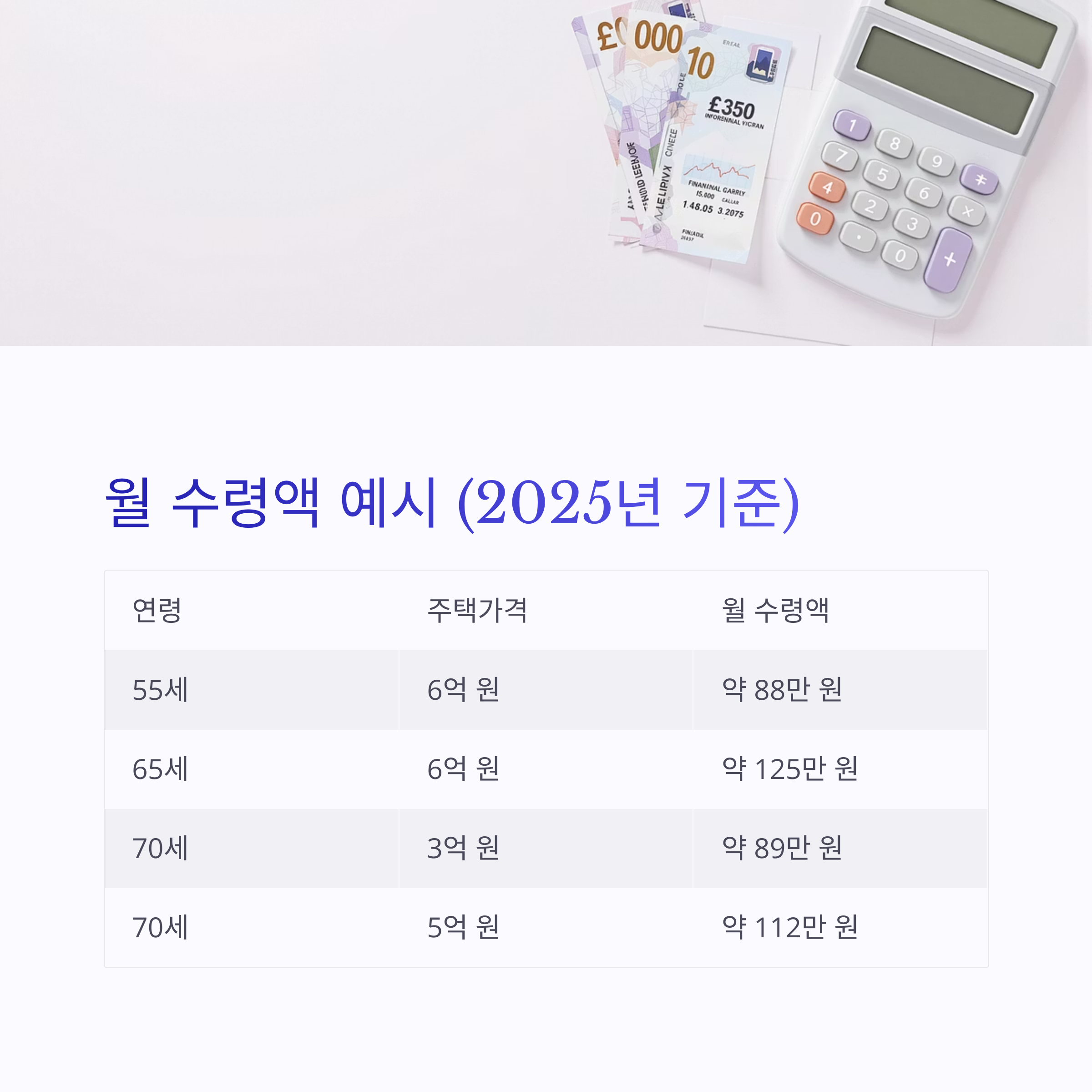 주택연금-가입조건