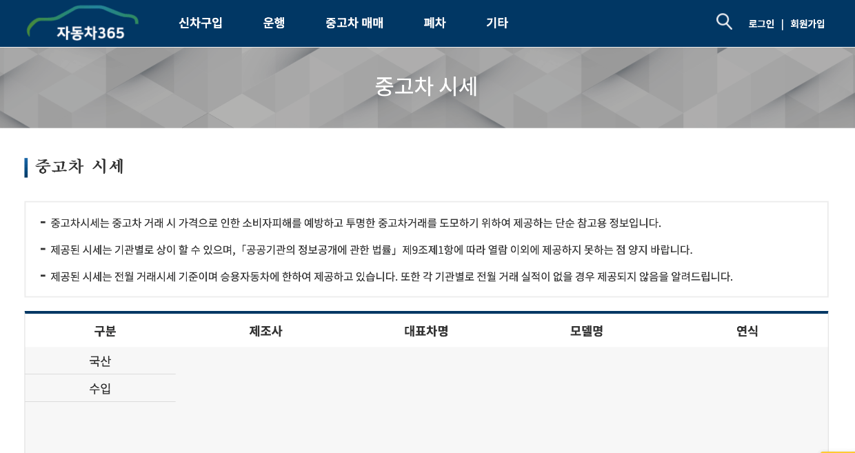 중고차 시세조회