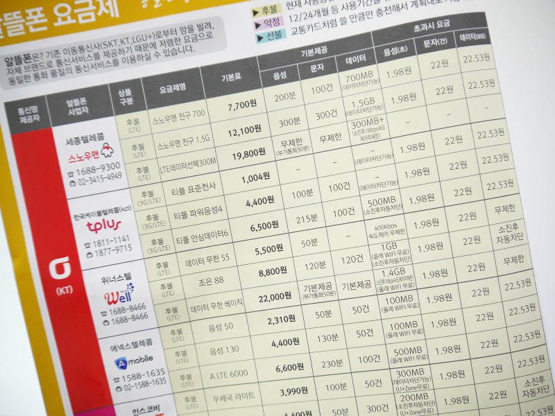 알뜰폰 요금제