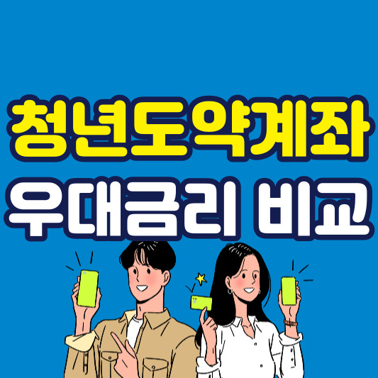 청년도약계좌우대금리
