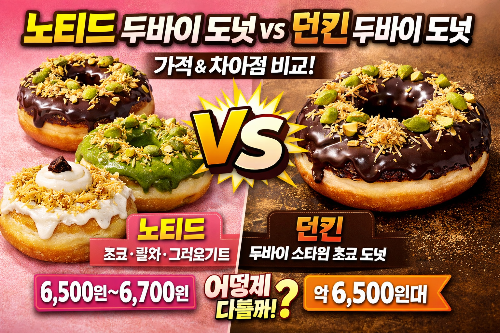 노티드(대전) 초코&middot;말차&middot;그릭요거트 vs 던킨 두바이 스타일, 가격과 차이 한눈에