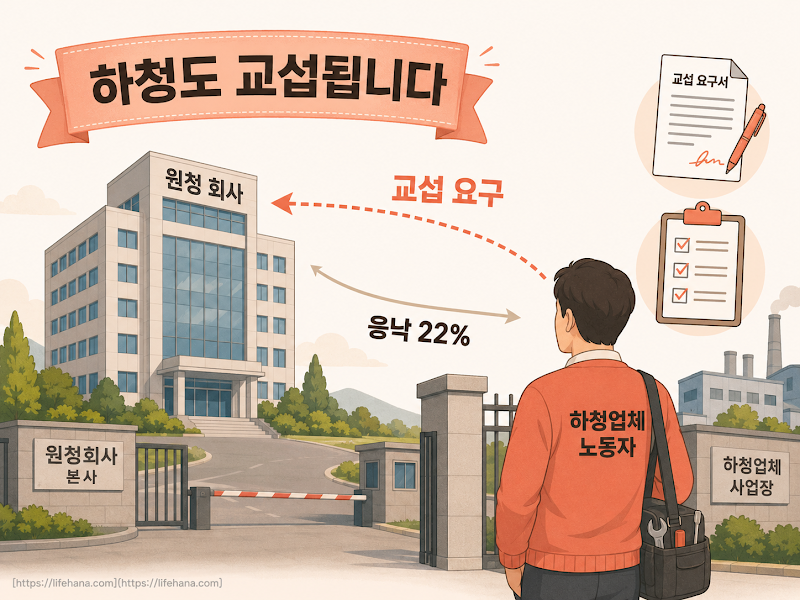 하청 근로자라면 이렇게
