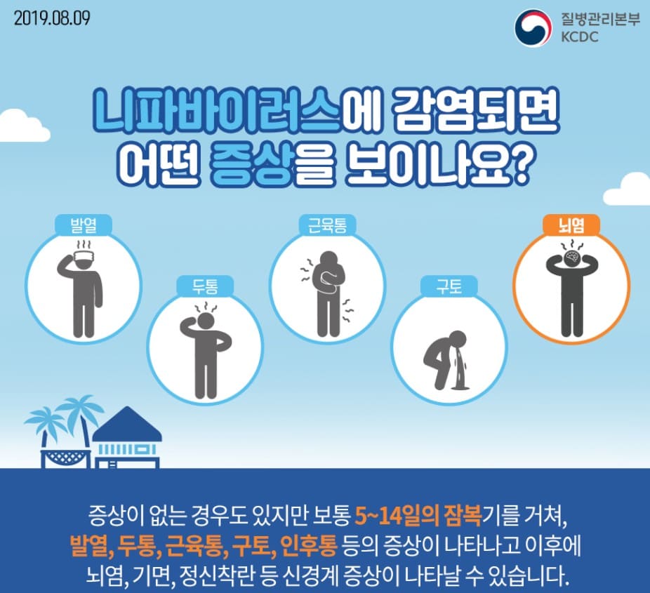 니파 바이러스 증상