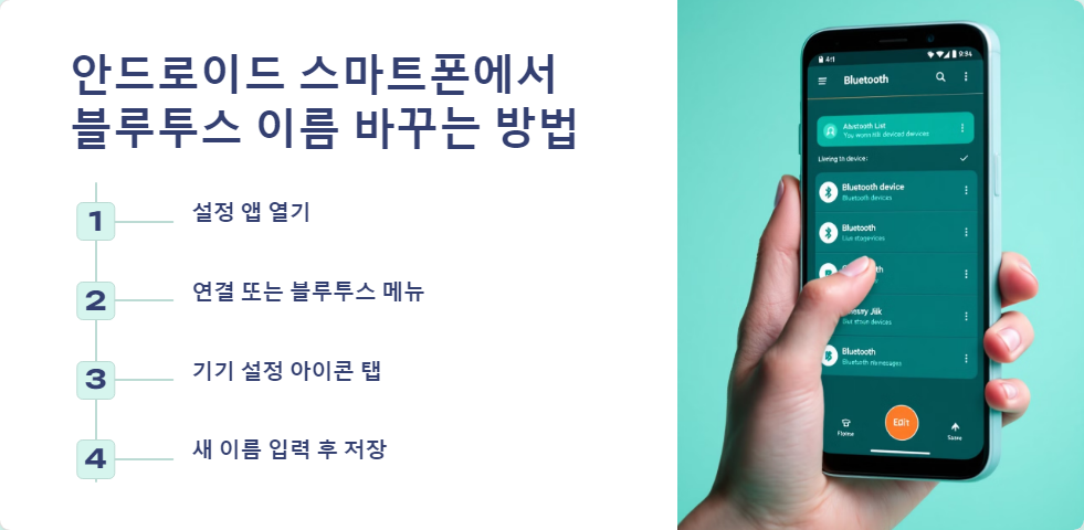 아이폰