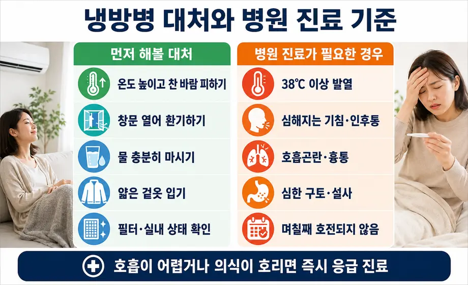 냉방병 대처 방법과 병원 진료가 필요한 증상 비교