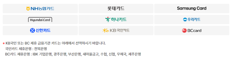 교육급여 바우처 사용처 신청자격 카드신청방법 지급일 사용기간 잔액조회