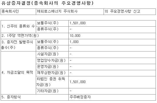 대명에너지 유상증자
