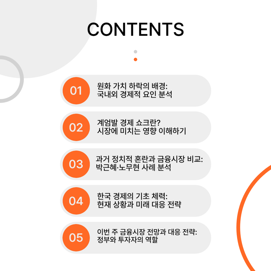 원화 가치 급락 경고! 경제 위기와 투자 전략
