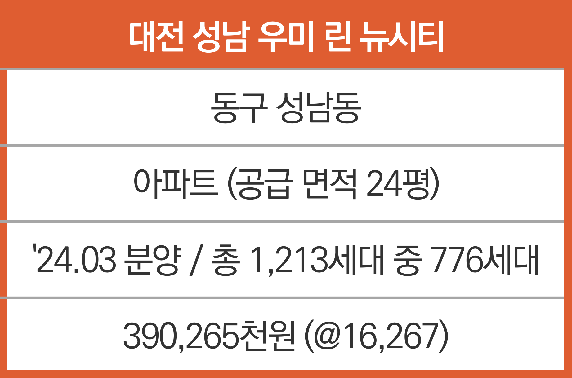 대전 성남 우미린 분양가