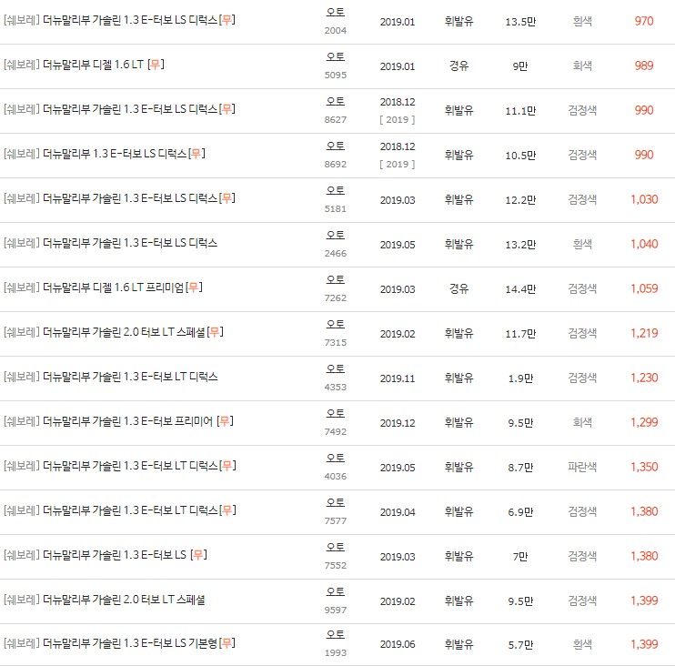 2018~2023년식 더뉴 말리부 중고차 시세