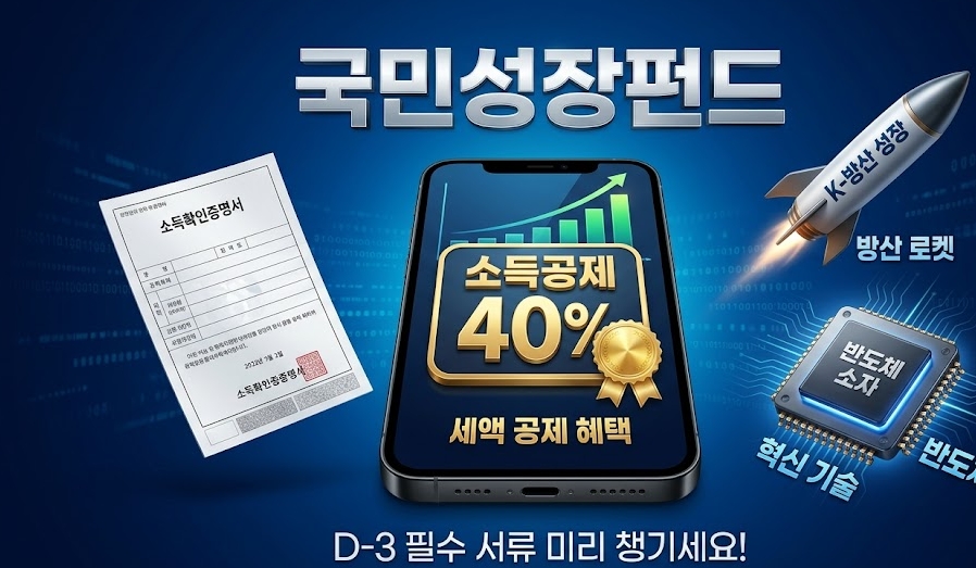 "정부가 손실 20% 메꿔줍니다" 역대급 혜택 국민성장펀드 출시, 안 하면 무조건 손해인 이유 (feat. 소득공제 40%)