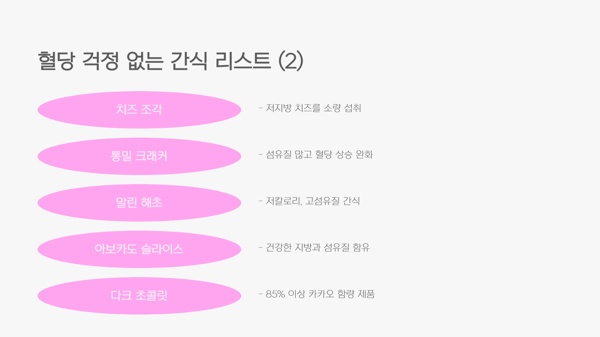 당뇨 환자 간식 추천, 혈당 걱정 없는 간식 리스트