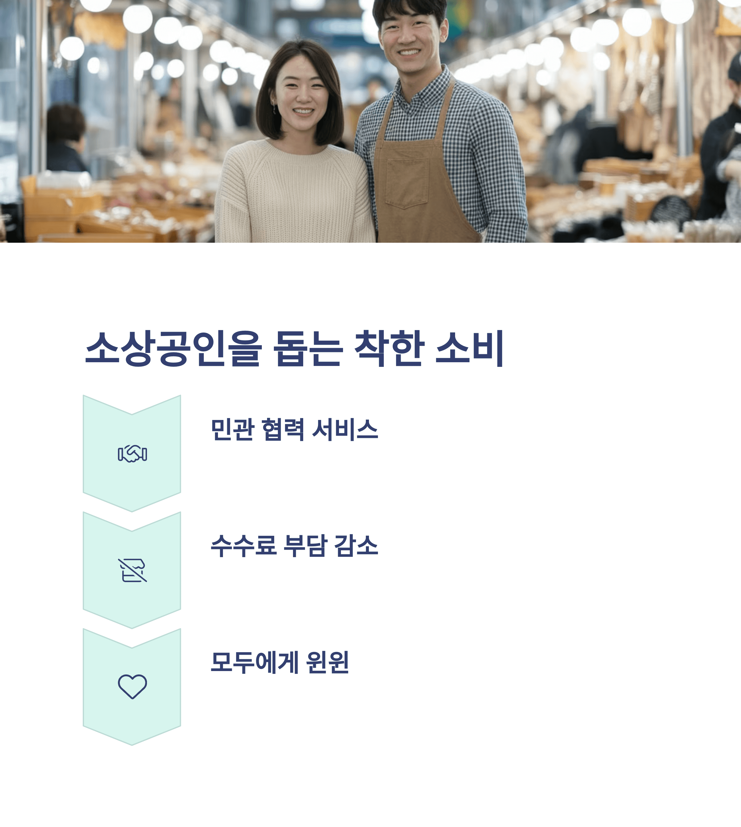 온누리 상품권
