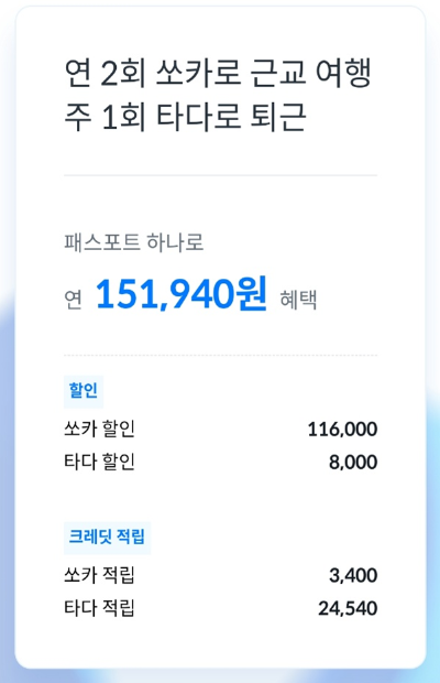 쏘카 패스포트