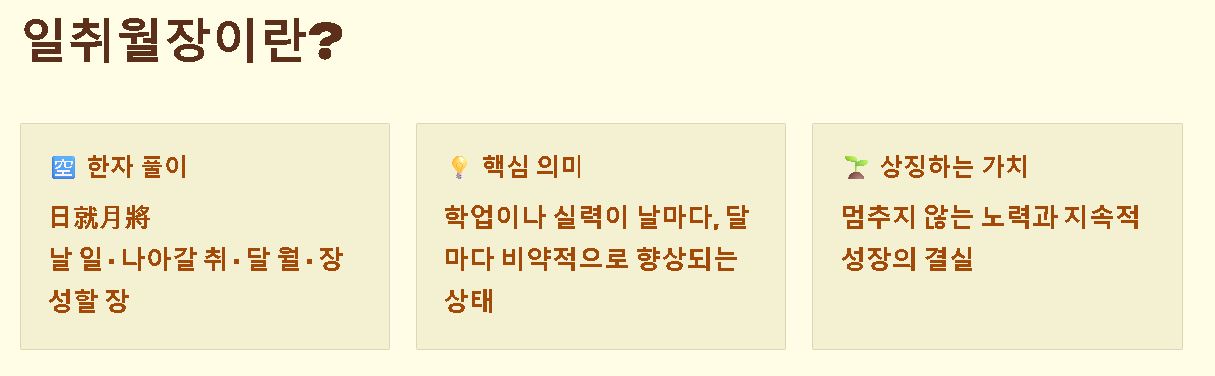 일취월장 뜻 한자 풀이