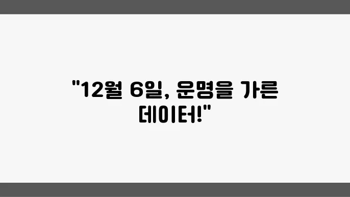 12월6일 지표 분석, 후속뉴스 정리
