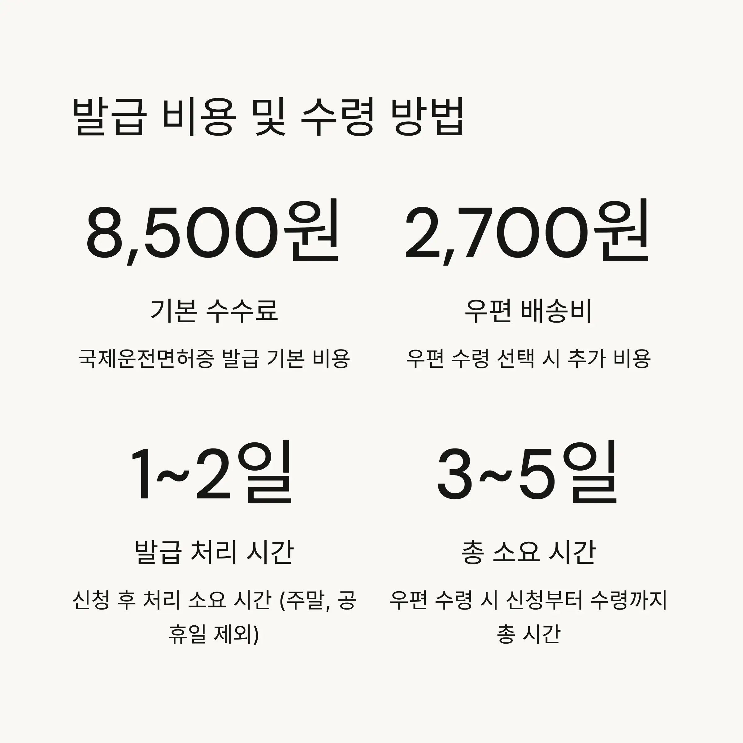 📄 필요 서류 및 준비물