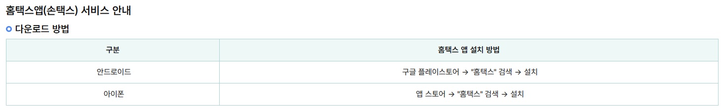 종합소득세 신고기간 방법