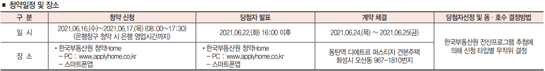 동탄-대방-디에트르-오피스텔-잔금