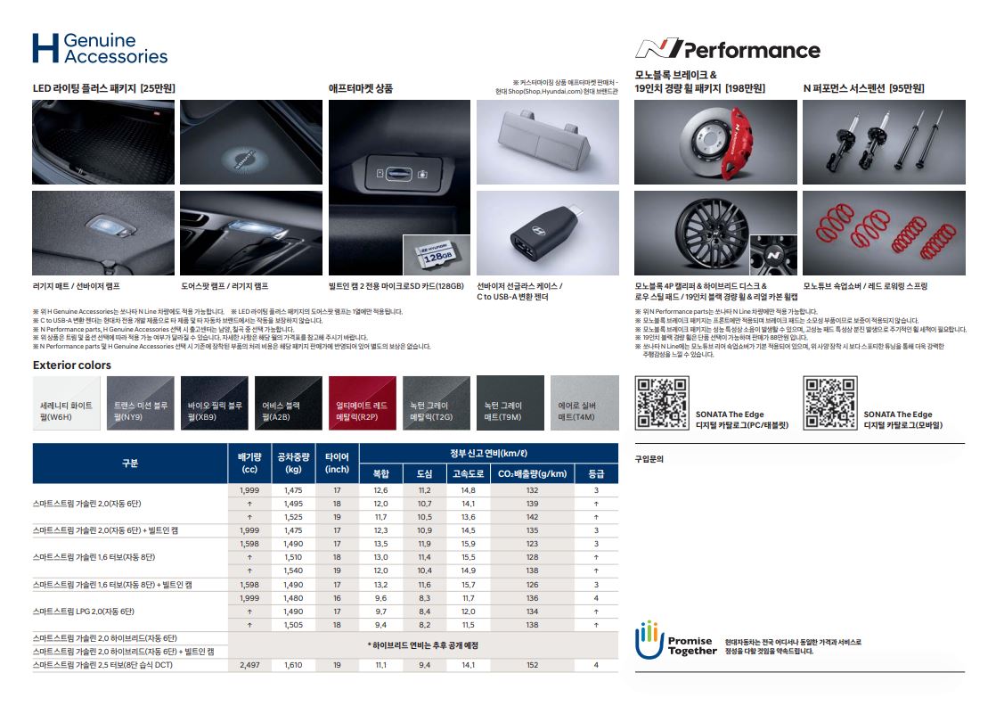 쏘나타 디 엣지