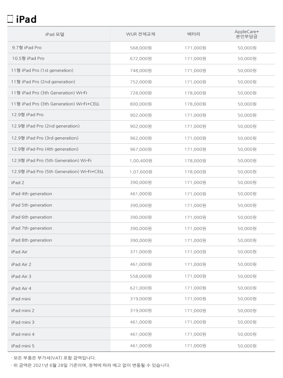 애플 AS 서비스 요금 안내