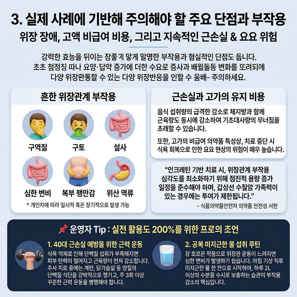 실제 사례를 통해 본 주요 단점 및 주의해야 할 부작용