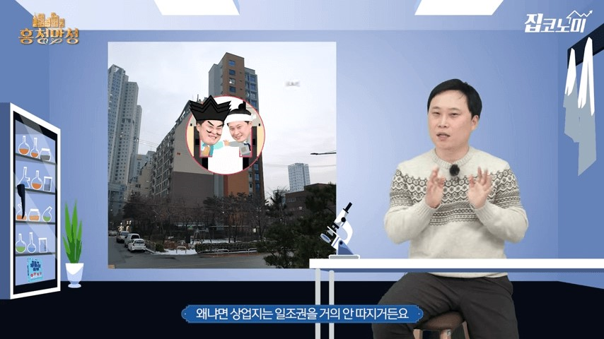 건폐율 용적율